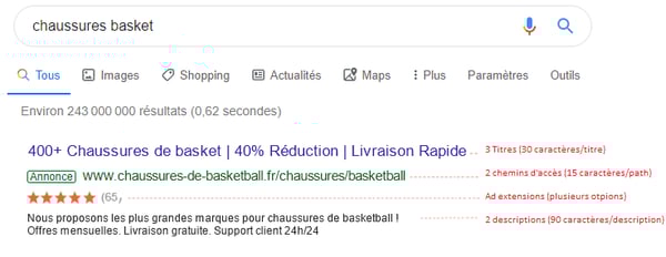 exemple_annone_google_ads
