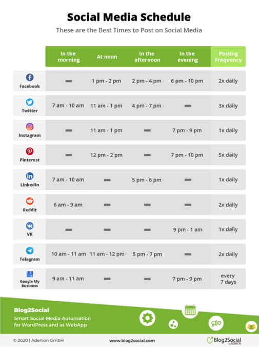 infographic_best_social_media_times_schedule-600x803