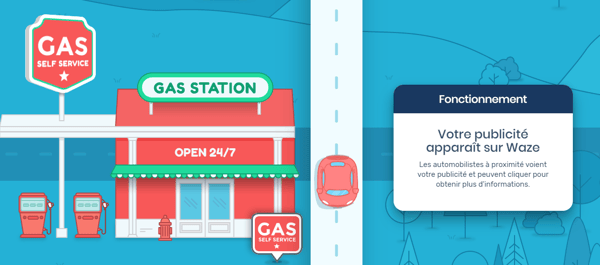 publicité waze